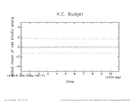 KEBudget_thumb.png