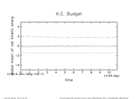 KEBudget_thumb.png