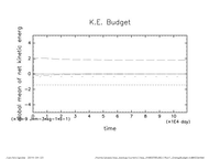 KEBudget_thumb.png