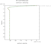 Ah1e3Pl682L90_SigDot_upEkmanLat30_thumb.png