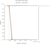Ah1e4Pl341L90_SigDot_Lat30_thumb.png