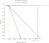 Ah1e5Pl341L90_SigDot_Lat30_thumb.png