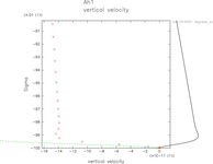 Ah1e5Pl341L90_SigDot_lowEkmanLat30_thumb.png