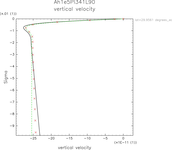 Ah1e5Pl341L90_SigDot_upEkmanLat30_thumb.png