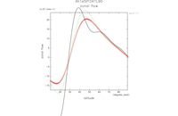 Ah1e5Pl341L90_U_surf_thumb.png