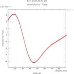 Ah1e5Pl341L90_V_surf_thumb.png