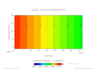 EOS_SIMPLENONLINEAR_press_0_thumb.png