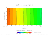 EOS_SIMPLENONLINEAR_press_100_thumb.png