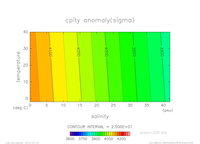 EOS_SIMPLENONLINEAR_press_200_thumb.png