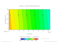 EOS_SIMPLENONLINEAR_press_300_thumb.png
