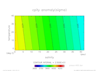 EOS_SIMPLENONLINEAR_press_400_thumb.png