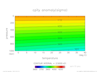 EOS_SIMPLENONLINEAR_sal_10_thumb.png