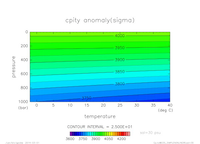 EOS_SIMPLENONLINEAR_sal_30_thumb.png