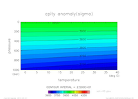 EOS_SIMPLENONLINEAR_sal_40_thumb.png