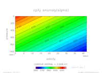 EOS_SIMPLENONLINEAR_temp_0_thumb.png