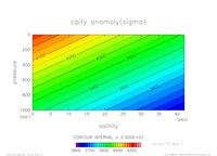 EOS_SIMPLENONLINEAR_temp_10_thumb.png