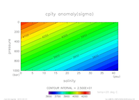 EOS_SIMPLENONLINEAR_temp_20_thumb.png