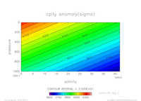 EOS_SIMPLENONLINEAR_temp_40_thumb.png