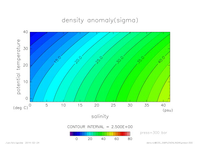 EOS_SIMPLENONLINEAR_press_300_thumb.png