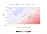 densError_Linear_sal_0_thumb.png