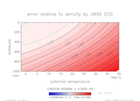 densError_Linear_sal_40_thumb.png