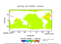 s_an_d1000_winter_thumb.png