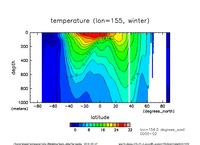 t_an_lon155_upper_winter_thumb.png