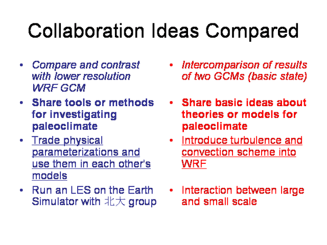 Collaboration Ideas Compared