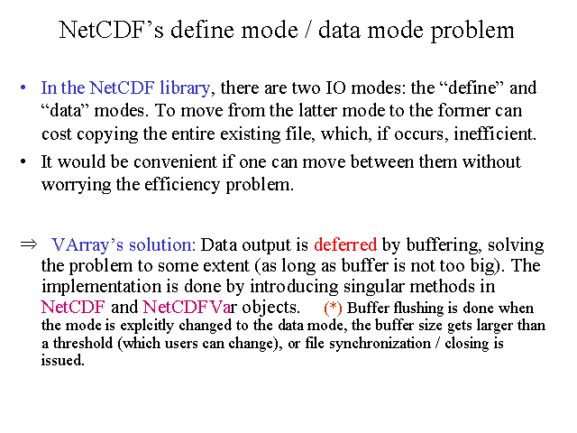 NetCDF��s define mode / data mode problem