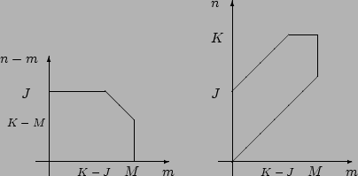 \begin{figure}\begin{center}
\begin{picture}(300,170)(10,-20)
\put(20 , 10){\v...
...00,-20) \{ shortstack\{$B8^3Q7A@ZCG(B\}\}
\par
\end{picture}\end{center}\end{figure}