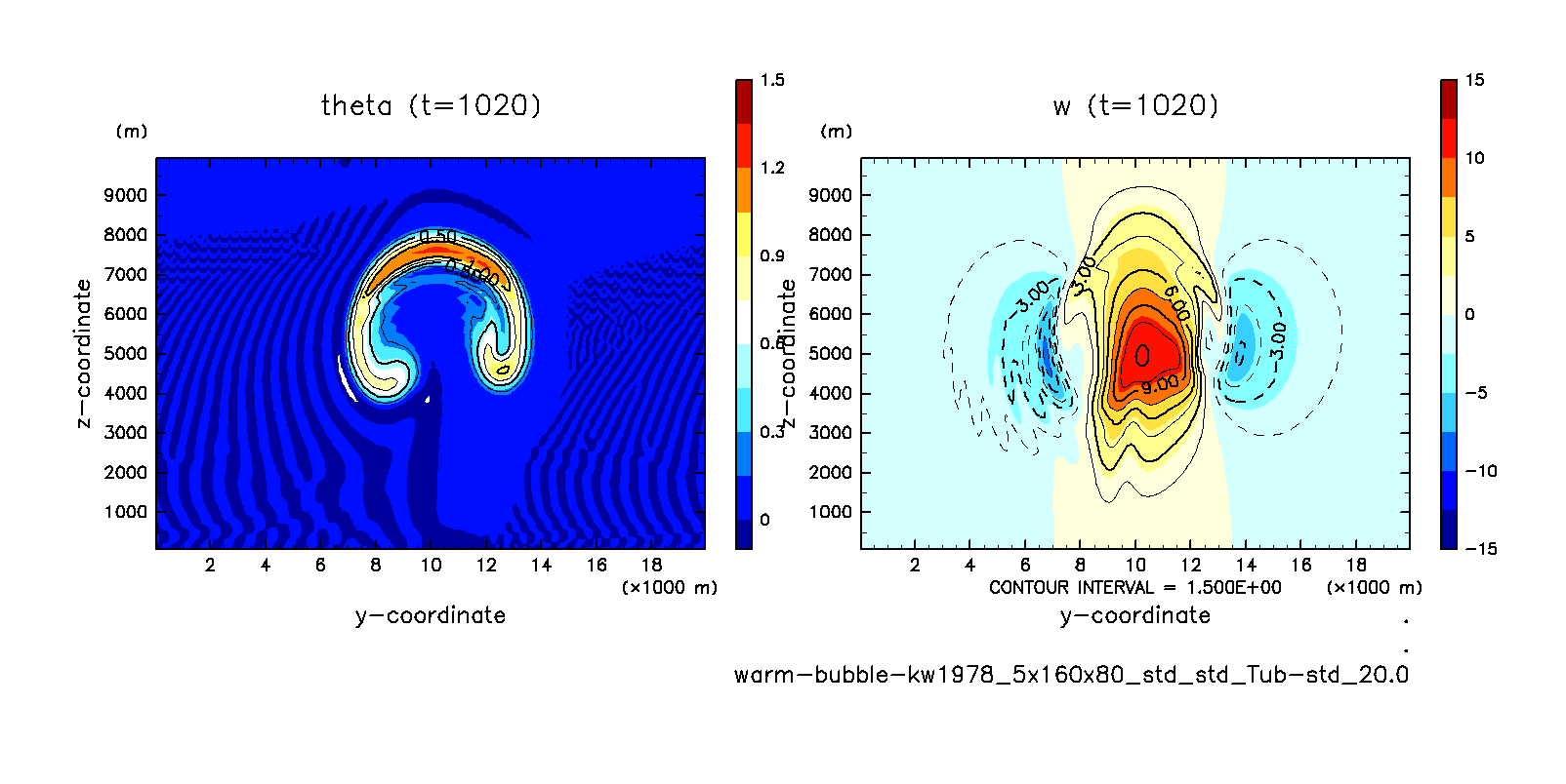 06_warm-bubble-kw1978/warm-bubble-kw1978_5x160x80_std_std_Tub-std_20.0_1020.png