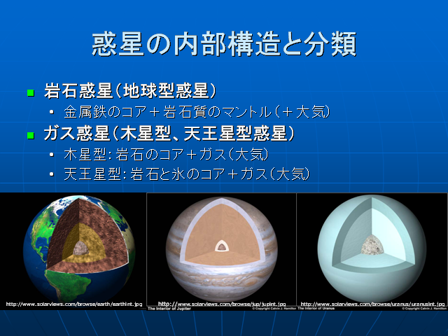 ������������¤��ʬ��