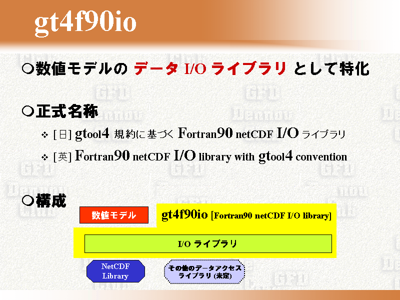gt4f90io