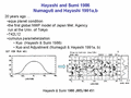  Hayashi and Sumi 1986; Numaguti and Hayashi 1991a,b