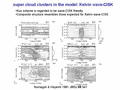  super cloud clusters in the model: Kelvin wace-CISK