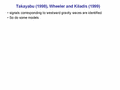  Takayabu (1998), Wheeler and Kiladis (1999)
