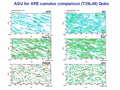  AGU for APE cumulus comparison (T39L48) Qobs