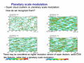  Planetary scale modulation