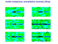  model comparison: precipitation anomaly (3Keq)