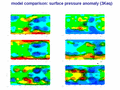  model comparison: surface pressure anomaly (3Keq)