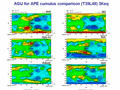  AGU for APE cumulus comparison (T39L48) 3Keq