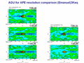  AGU for APE resolution comparison (Emanuel) 3Keq