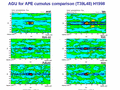  AGU for APE cumulus comparison (T39L48) H1998