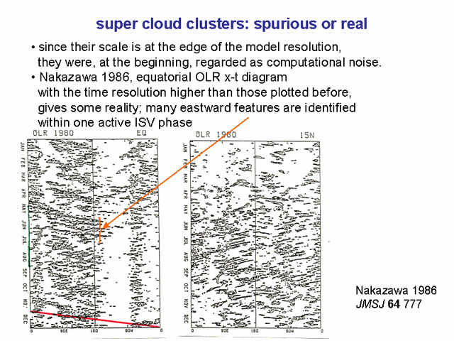  super cloud clusters: spurious or real