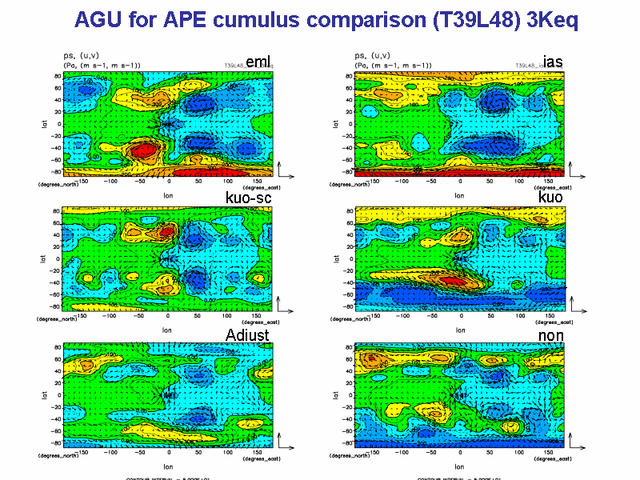  AGU for APE cumulus comparison (T39L48) 3Keq