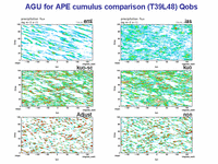  AGU for APE cumulus comparison (T39L48) Qobs