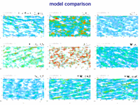 model comparison