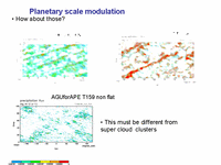  Planetary scale modulation