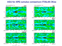  AGU for APE cumulus comparison (T39L48) 3Keq