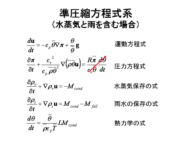 వ(ȱޤ, ʡؿƳ)